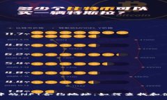 TP钱包中的NFT合约地址：如