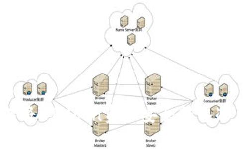 如何将HTMoon资产安全转入冷钱包