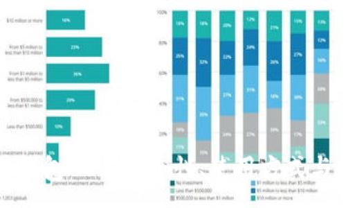 :
什么是冷钱包ACH：安全性、使用方式与趋势分析