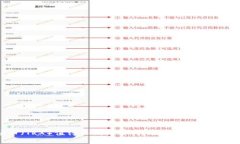 波场币（TRX）值得长期持有吗？全面分析与投资