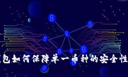 库神卡式冷钱包如何保障单一币种的安全性及其使用指南