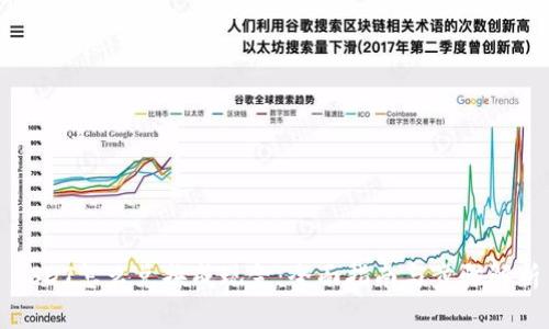 USDT怎么兑换成现金：全面指南与步骤解析