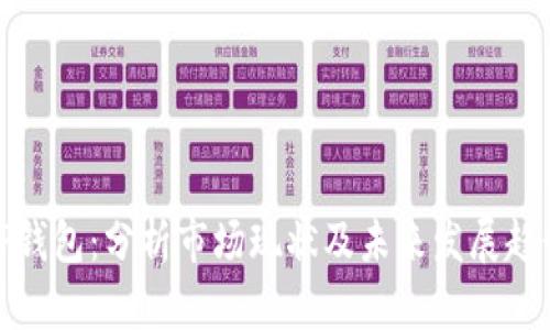 TP钱包：分析市场现状及未来发展趋势