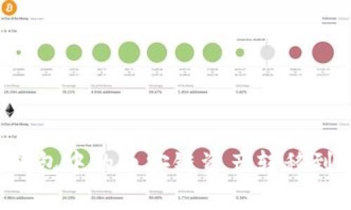 如何将TP钱包中的币安链资产转移到欧易平台？