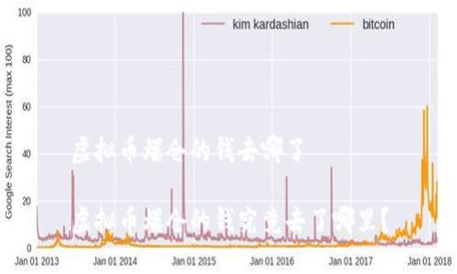 虚拟币爆仓的钱去哪了

虚拟币爆仓的钱究竟去了哪里？